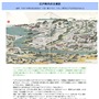 江戸時代の台東区