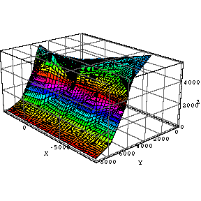 [Graphics:indexgr42.gif]